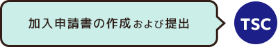 加入申請書の作成および提出