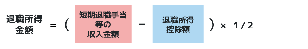 退職所得金額の計算式を明示