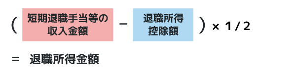 退職所得金額の計算式を明示