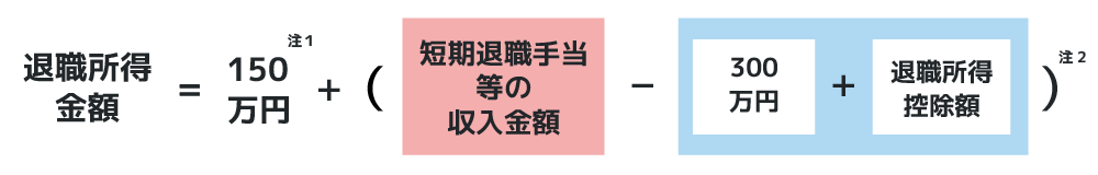 退職所得金額の計算式を明示