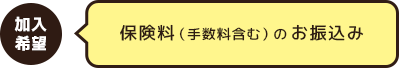 保険料（手数料含む）のお振込み