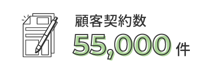 顧客契約数55,000件