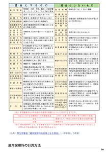 ページサンプル２