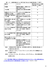 ページサンプル２